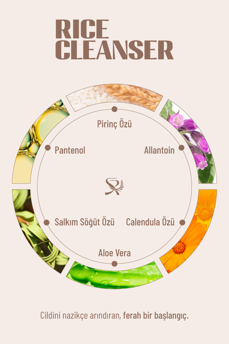 Pirinç Özlü Temizleyici
