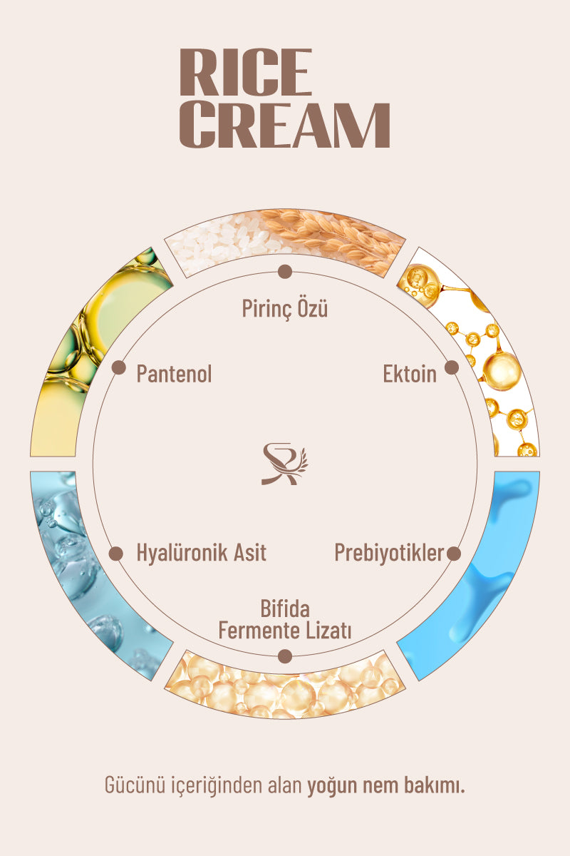 Pirinç Özlü Nemlendirici